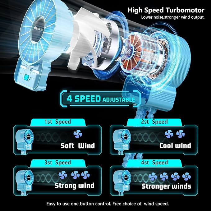multifunctional USB rechargeable portable stroller small fan 4 speed 6600rpm - Image 3