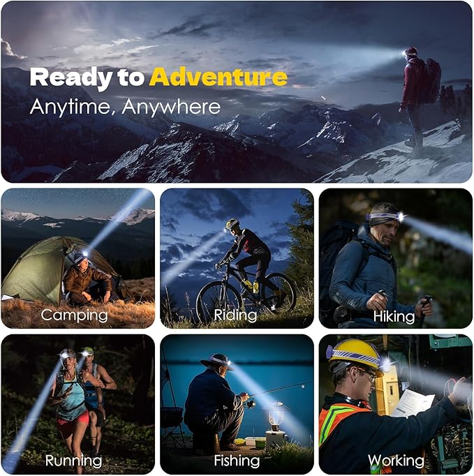 MIOISY Rechargeable Headlamp, High Lumen Bright 5 LED Head Lamp - Image 6