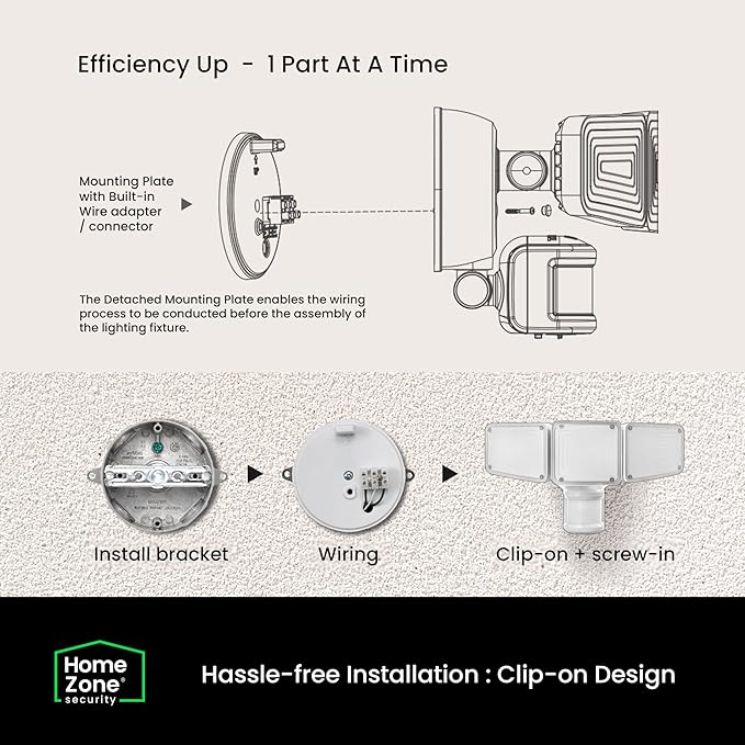 Home Zone Security 3500 Lumen LED Motion Sensor Light - Image 6