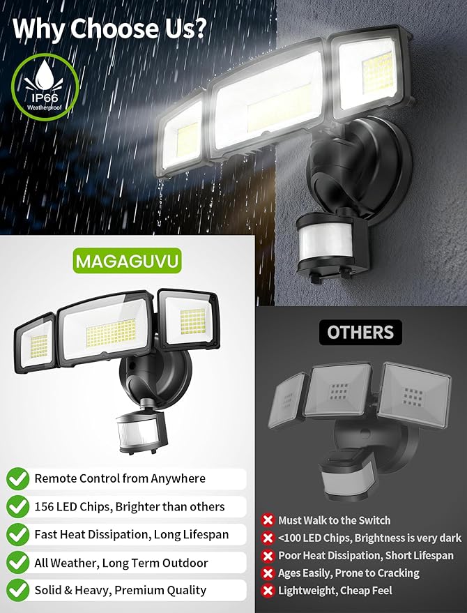 100W LED Security Lights, 11000LM Hardwired Flood Lights - Image 2