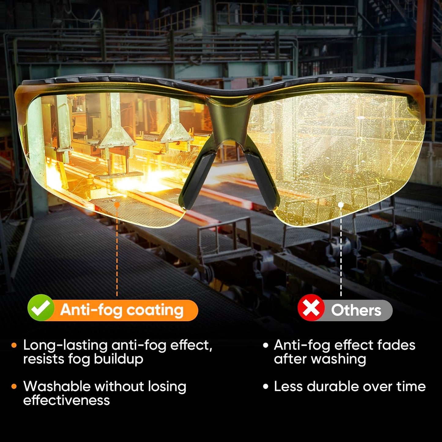TICONN Anti-Fog Safety Glasses for Men and Women, ANSI Z87.1 Scratch Proof Eye Goggles with Adjustable Arms and UV Protection