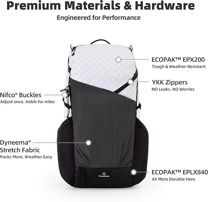 Thous Winds Ultralight Backpack, 20+5L Waterproof Hiking Daypack, EPX200 Fabric - Image 3