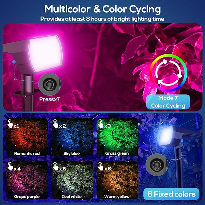 NYMPHY Solar Color Changing Lights, 7 Lighting Modes Solar Lights Outdoor - Image 4