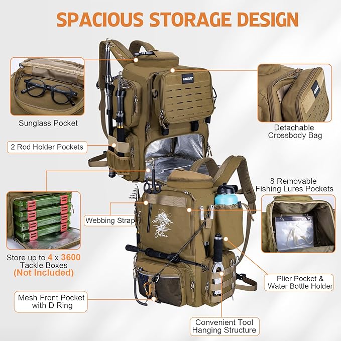 Goture Fishing Backpack, 58L 900D Water-Resistant Insulated Tackle Backpack - Image 2