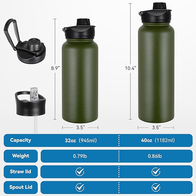 VEGOND 32 oz Insulated Water Bottle Bulk Stainless Steel Metal Water Bottles - Image 4