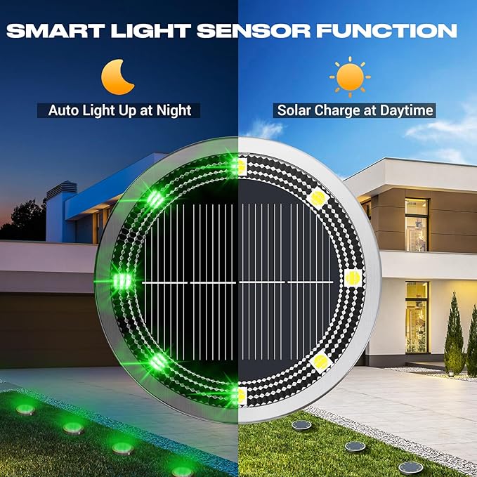 Peasur Mini Solar Ground Lights Outdoor, 4 Pack Flat Solar Powered Disc Lights - Image 2