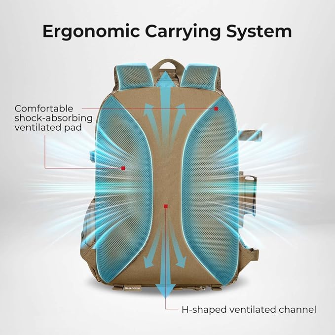 Piscifun Fishing Tackle Backpack - Image 5