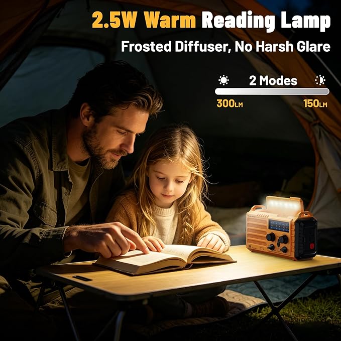 NOAA Weather Radio AM/FM/Shortwave, 5 Way Powered Emergency Radio - Image 8