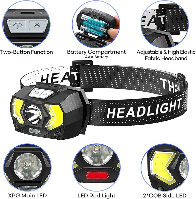 Lsnisni LED Headlamp, 1500 Lumen Bright Head Lamp - Image 2