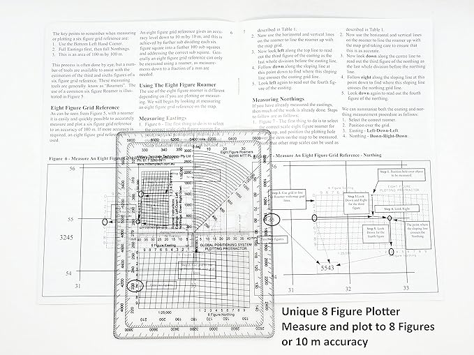 GPS Map Plotting Protractor — Military Map Marking | Coordinate Scale | Degrees - Image 4