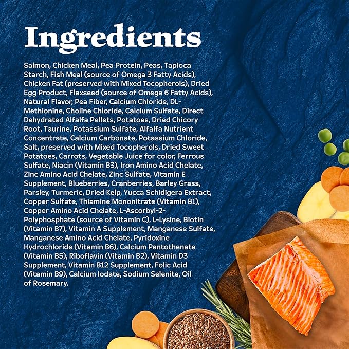 Blue Buffalo Wilderness Natural Adult Dry Cat Food, High-Protein and Grain-Free - Image 5