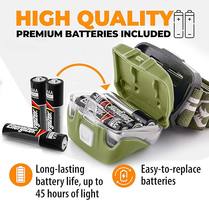 Foxelli LED Headlamp Flashlight - Image 5