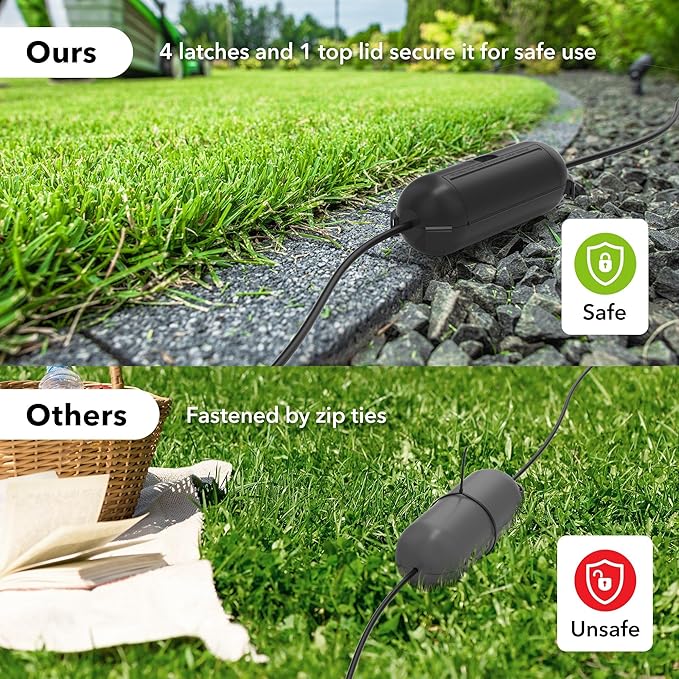 Outdoor Extension Cord Safety Cover, BN-LINK Outdoor Plug Protector Waterproof - Image 3