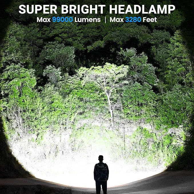 Rechargeable Headlamp 3 Pack, 000 Lumens Super Bright Head Lamp - Image 2