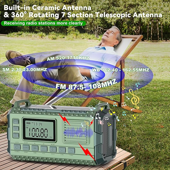Emergency Weather Radio - Image 4