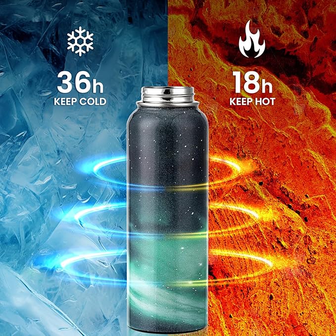 RAYMYLO Insulated Water Bottle 40 oz, Triple Wall Vacuum Stainless Steel - Image 3
