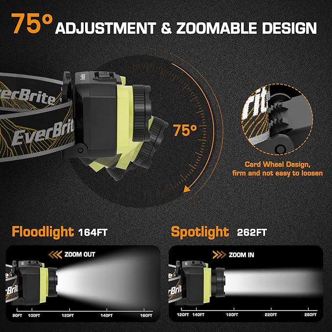EverBrite 600 Lumen Headlamp, Rechargeable Headlight - Image 5