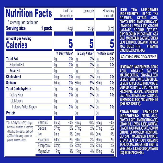GoHydrate Low Sodium Electrolytes Powder Packets Sugar Free - Image 7