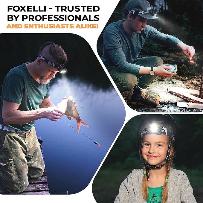 Foxelli USB-C Rechargeable LED Headlamp – Super Bright, Lightweight Head Lamp - Image 6