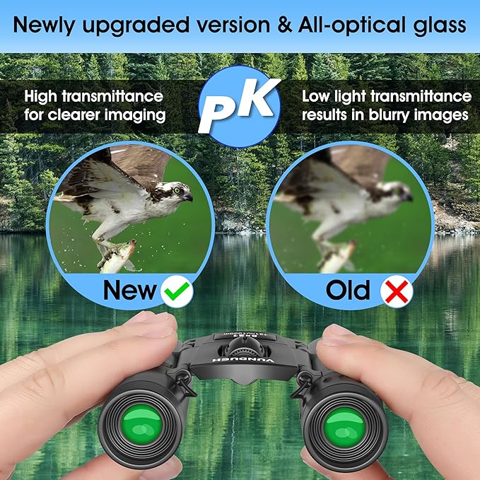 Mini Compact Binoculars for Adults and Kids - Image 4