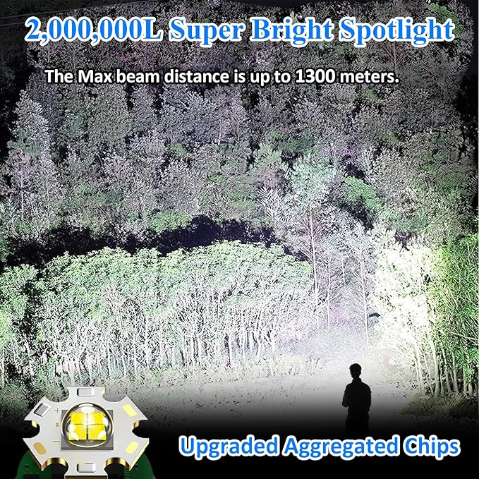 Rechargeable Spotlight, 000L High Lumens Led Spot Lights Outdoor Handheld Super - Image 2