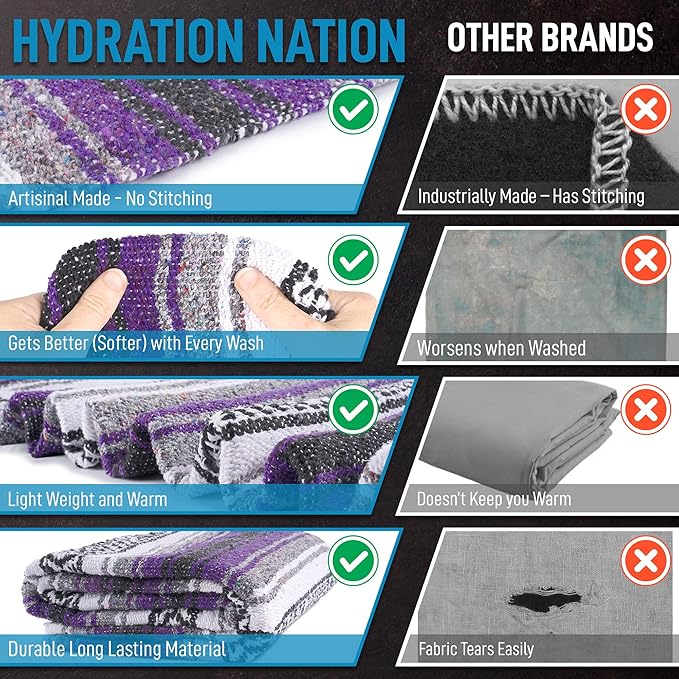 Hydration Nation Authentic Extra Large Mexican Blanket - Image 7