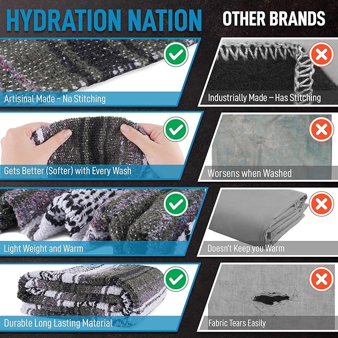 Hydration Nation Authentic Extra Large Mexican Blanket - Image 6