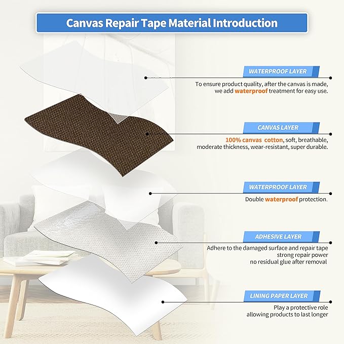 KING MOUNTAIN Canvas Repair Tape, Outdoor Gear Patch, 4×63 Inches, Waterproof - Image 3
