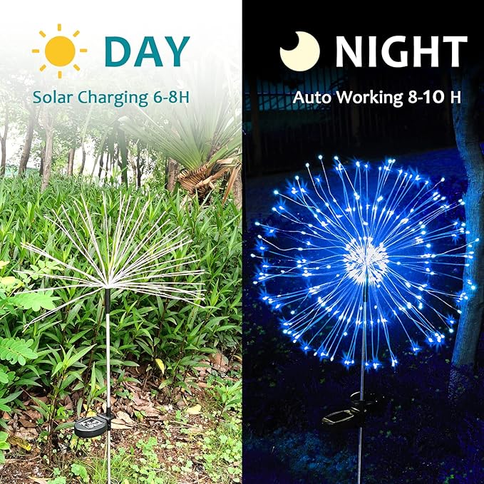 JJGoo Solar Firework Lights, 2 Pack 180 LEDs 2 Lighting Modes Solar Lights - Image 7