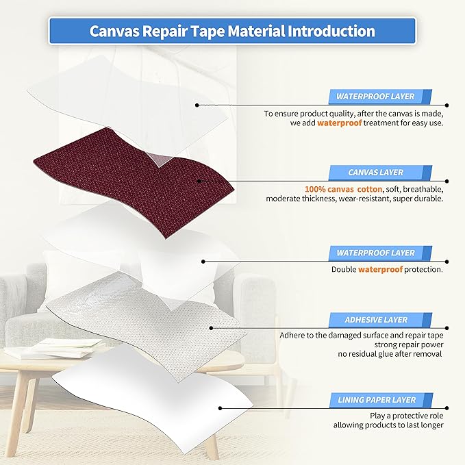 KING MOUNTAIN Canvas Repair Tape, Outdoor Gear Patch, 4×63 Inches, Waterproof - Image 3