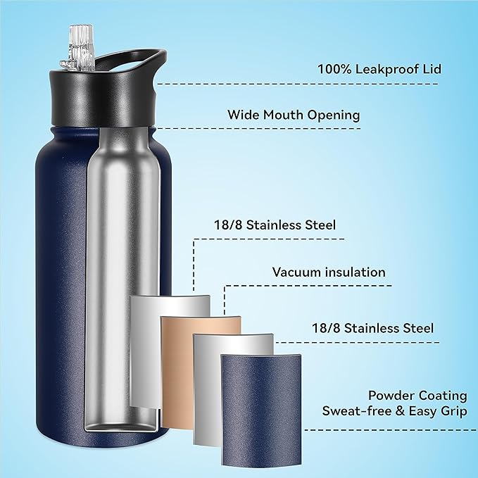 VEGOND 32 oz Insulated Water Bottle Bulk Stainless Steel Metal Water Bottles - Image 2