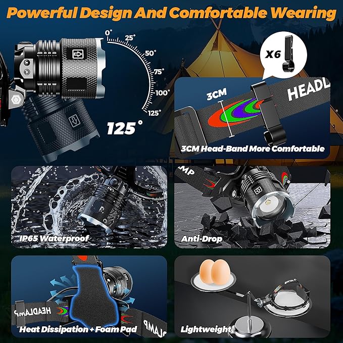 220000 Lux Bright Camping Headlamp Function 17 Modes Motion Sensor Adjustable - Image 6