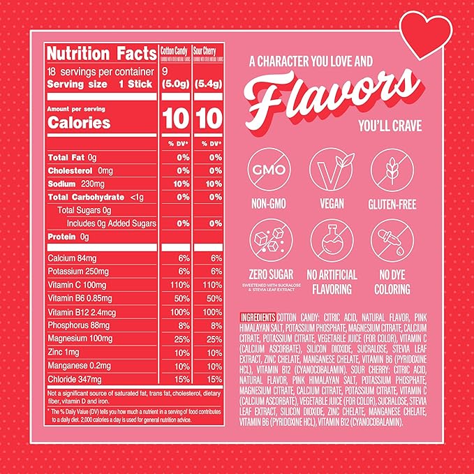 TREVI™ Sugar Free Electrolytes - Image 3