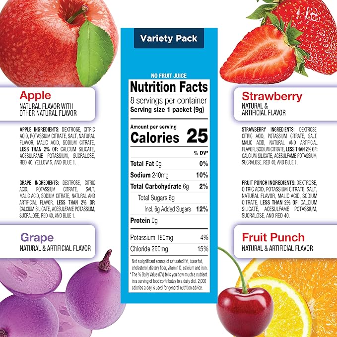 Amazon Basic Care Electrolyte Powder Variety Pack, Fruit Punch, Strawberry - Image 6