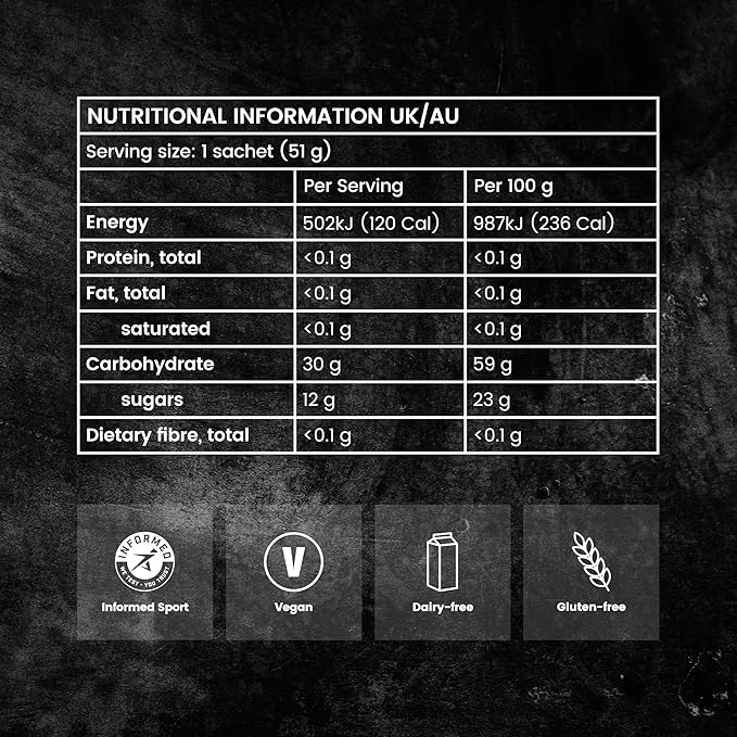 Precision Fuel PF30 Energy Gels - Image 5