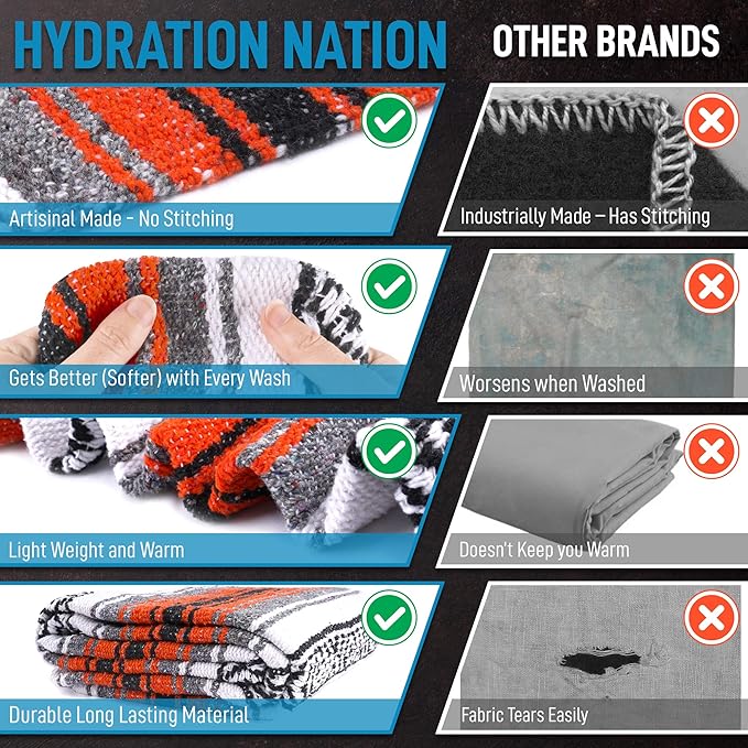 Hydration Nation Authentic Extra Large Mexican Blanket - Image 6