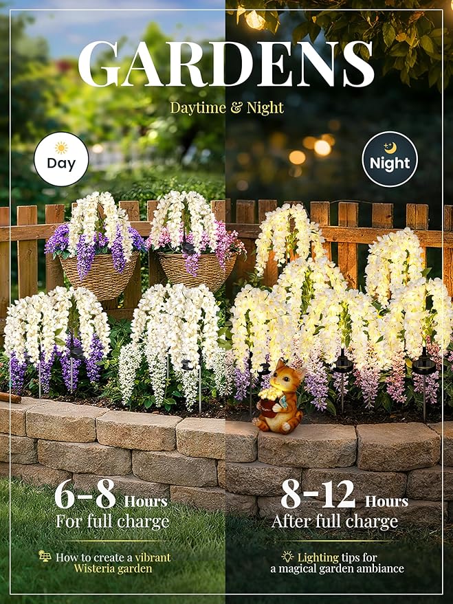 GIGALUMI Solar Lights Outdoor for Garden Decor, 2 Pack Solar Flower Lights - Image 4