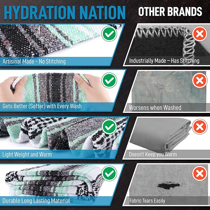 Hydration Nation Authentic Extra Large Mexican Blanket - Image 6