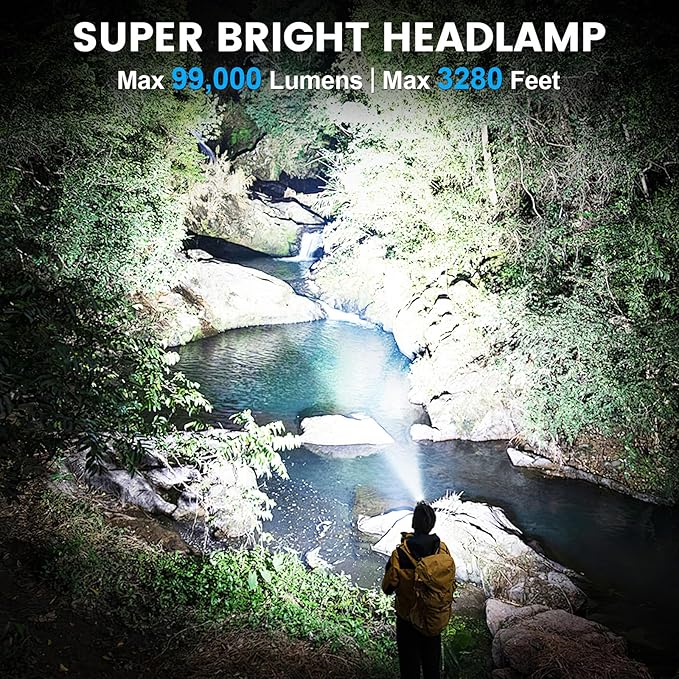 Kmivo Headlamp Rechargeable 99, 000LM Super Bright, 90°Adjustable Head Lights - Image 2