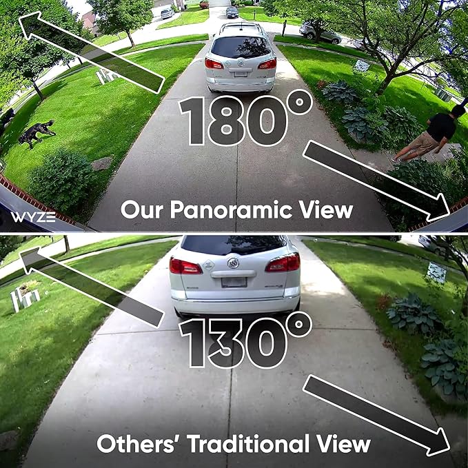 WYZE Floodlight Camera Pro, PCMag Editors' Choice 3000-Lumen LEDs, 2.5K HD - Image 3