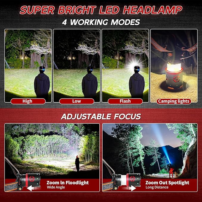 Rechargeable Headlamp 2 Pack, 3500LM Super Bright LED Headlight - Image 2