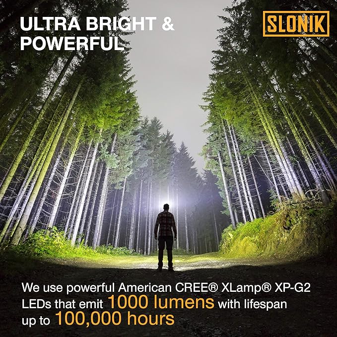 SLONIK Rechargeable Headlamp for Adults - Image 3